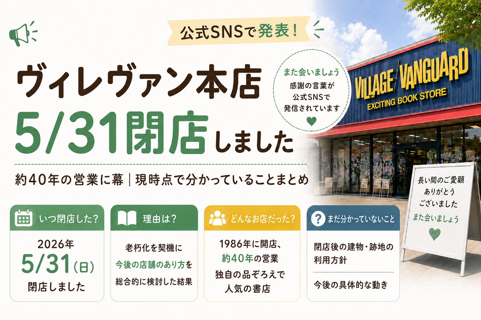 定期的に一旦閉店さま専用出品 名古屋・天白区】ヴィレッジヴァンガード本店が閉店｜閉店日と公式情報